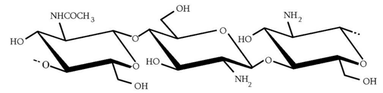 化妝品,乳液,殼聚糖,生物技術(shù),膠原蛋白,透明質(zhì)酸